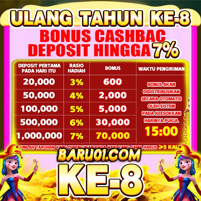 baru01 Unduh